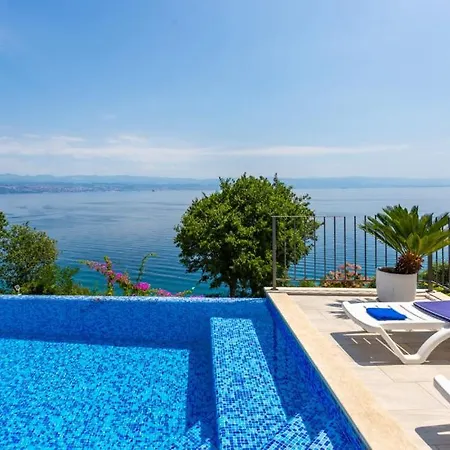 Villa Medea Sea View By Guide *