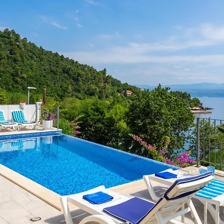 Medea Sea View By Guide Villa