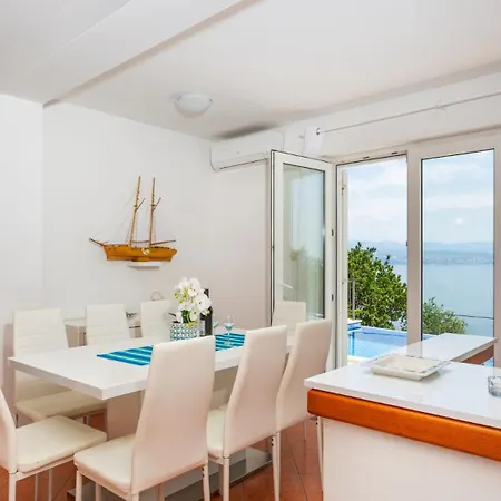 Villa Medea Sea View By Guide