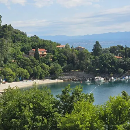 Medea Sea View By Guide *