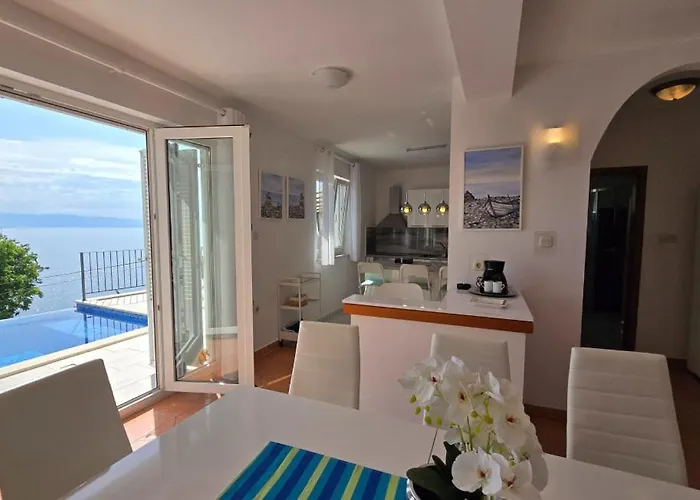 Medea Sea View By Guide Villa *
