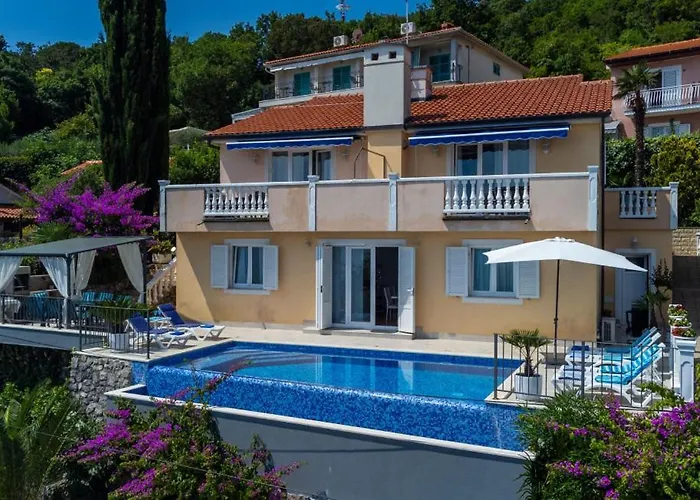 Medea Sea View By Guide
