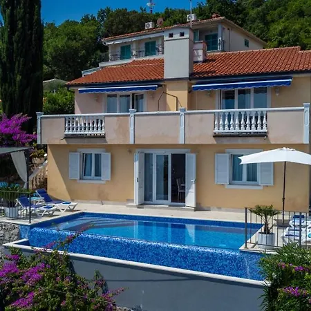 Medea Sea View By Guide