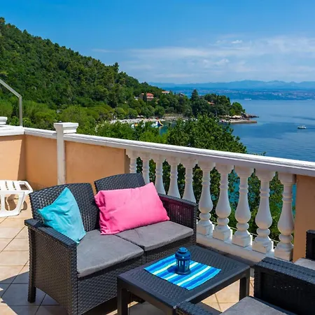 Medea Sea View By Guide