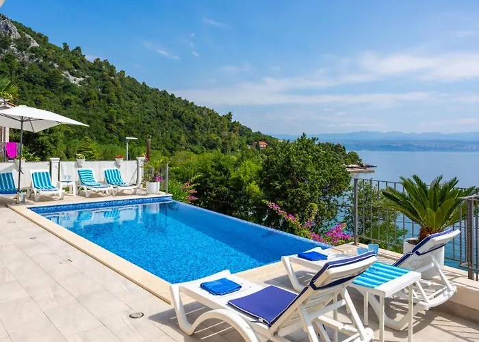 Medea Sea View By Guide Villa *